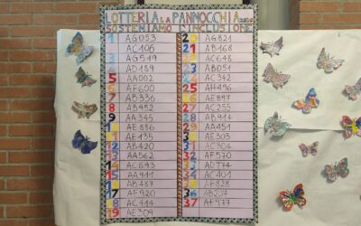 ESTRAZIONE LOTTERIA LA PANNOCCHIA – SOSTENIAMO L’INCLUSIONE